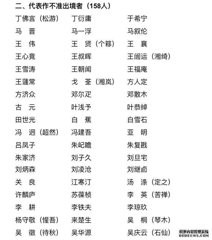  国家文物局公布8类限制出境作品名家名单