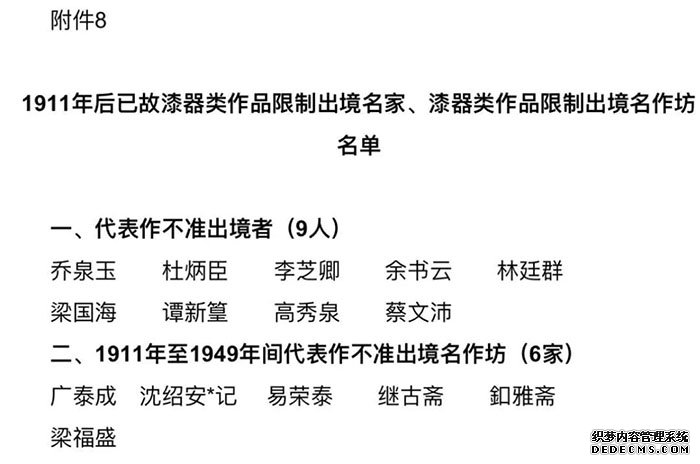  国家文物局公布8类限制出境作品名家名单