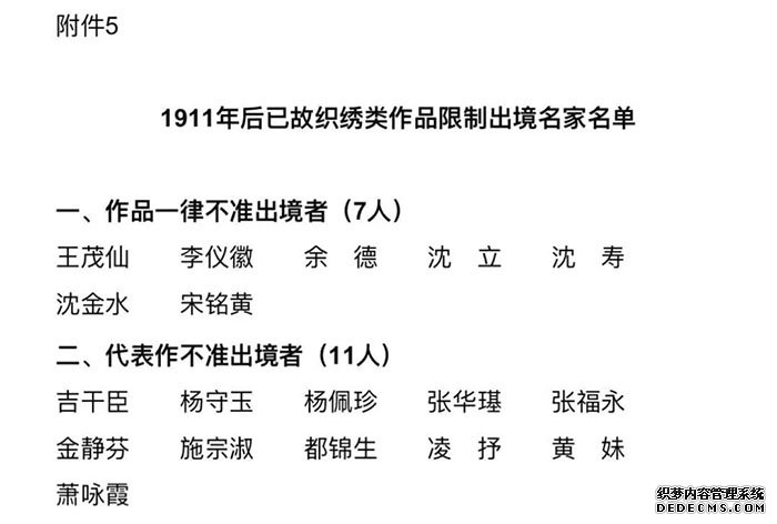  国家文物局公布8类限制出境作品名家名单