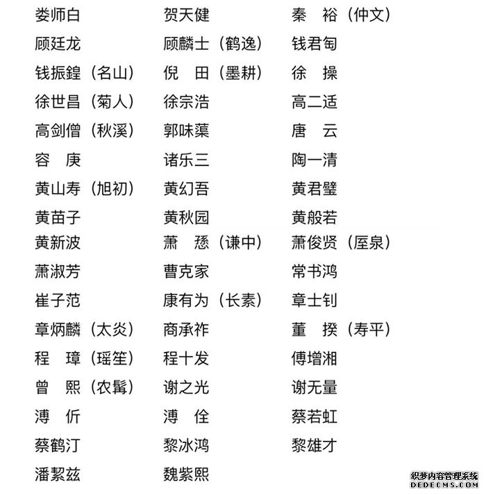  国家文物局公布8类限制出境作品名家名单