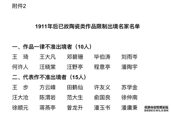  国家文物局公布8类限制出境作品名家名单
