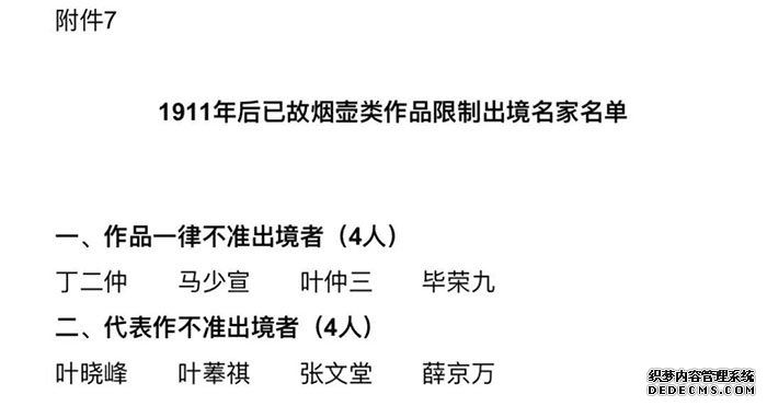  国家文物局公布8类限制出境作品名家名单