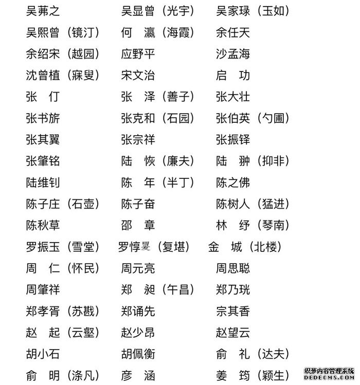  国家文物局公布8类限制出境作品名家名单